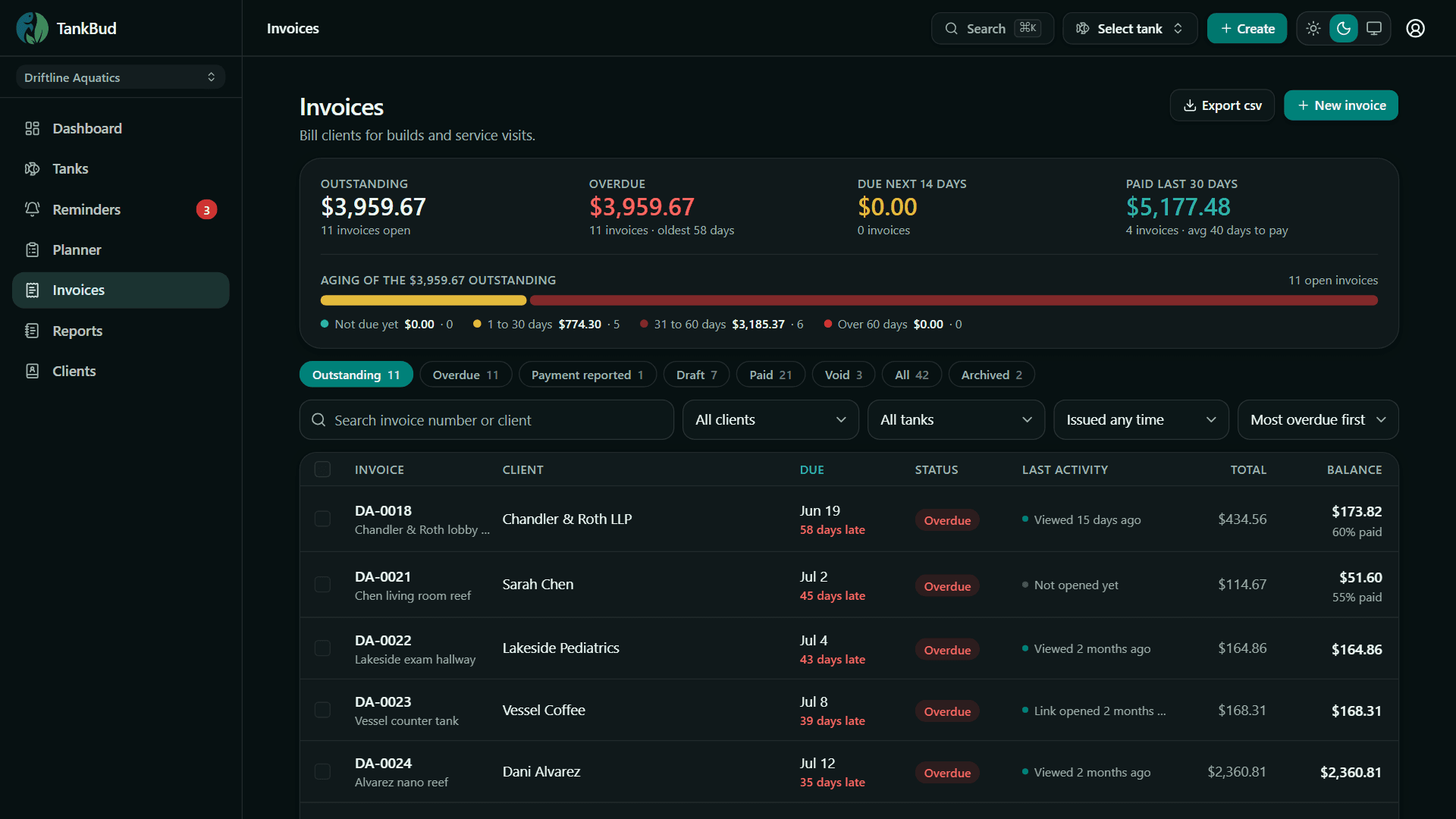 TankBud invoice ledger